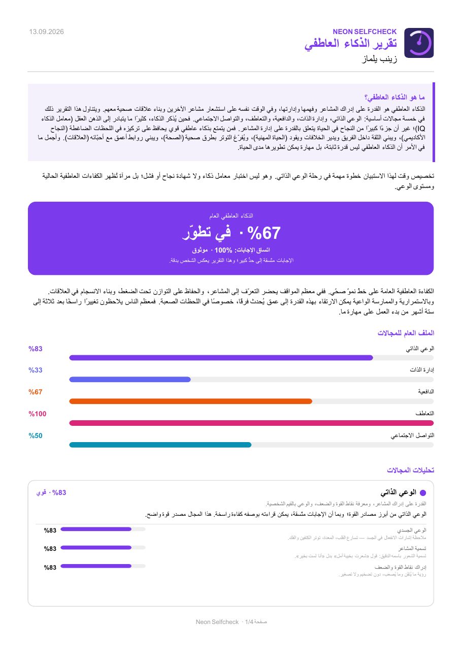 صفحة نموذجية من تقرير الذكاء العاطفي المخصّص