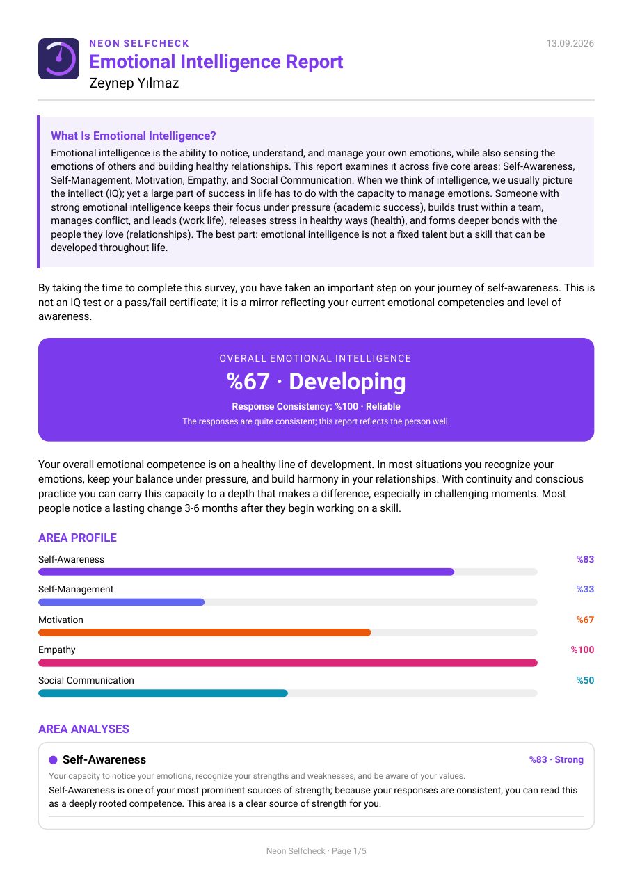 Sample page of a personal emotional intelligence report